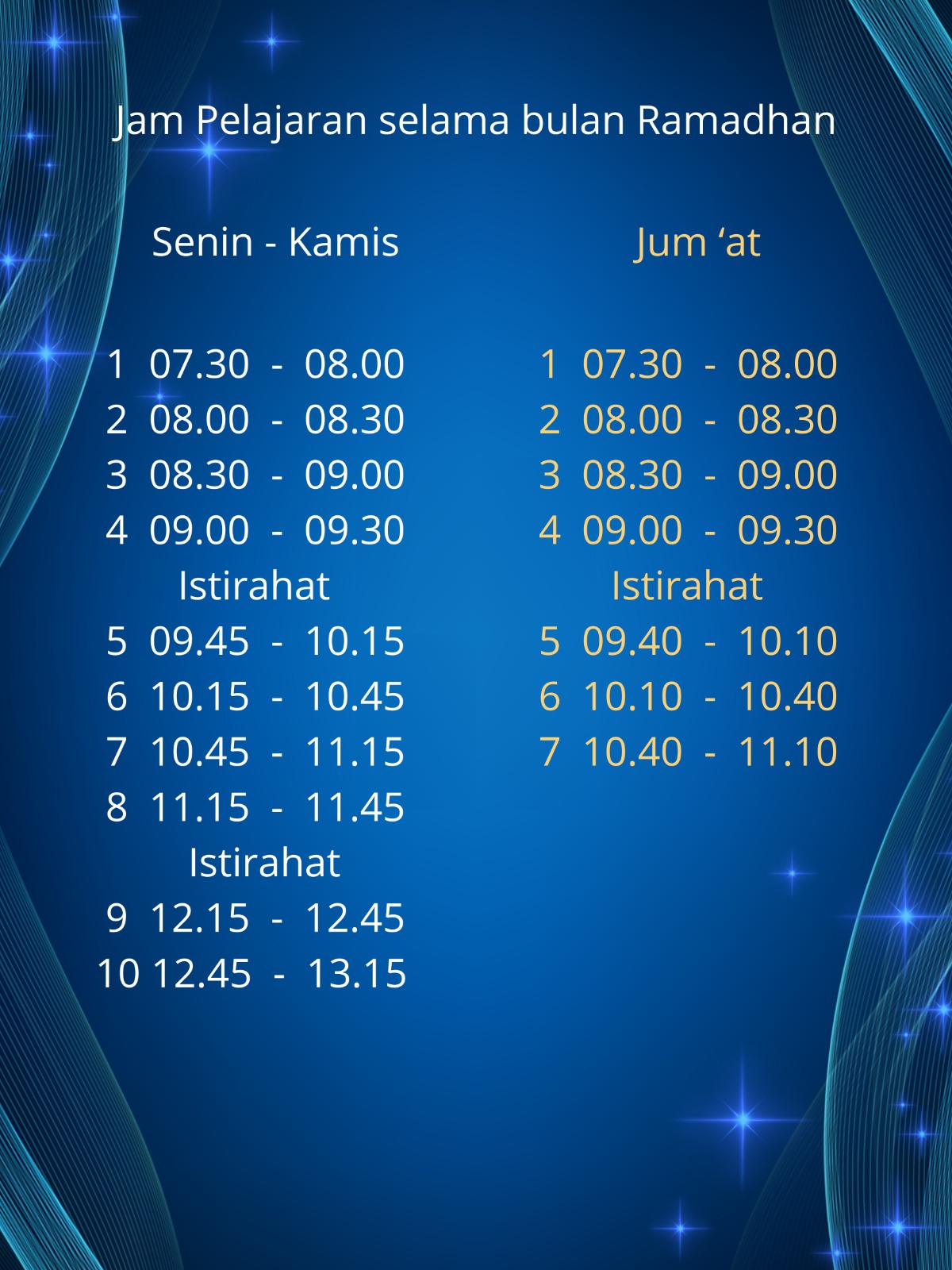 Memperkuat Iman, Mengejar Ilmu: Jadwal Pembelajaran SMAN 2 Bangkalan Selama Bulan Ramadhan